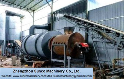 Rotary Dryer for Sand, sand dryer, sand drying machine,